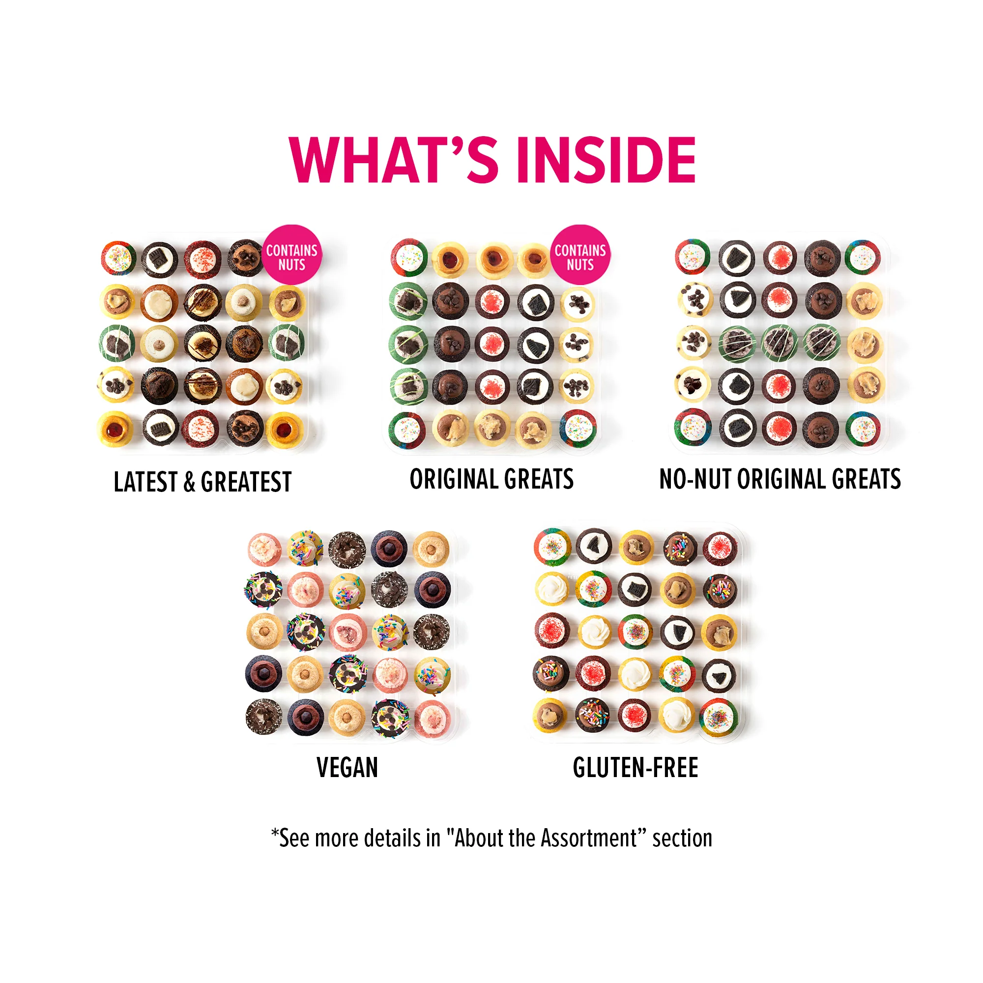 Corporate Birthday Gift Box 25-Pack - Image 3