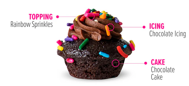 Pride Cupcakes 25-Pack - Image 2
